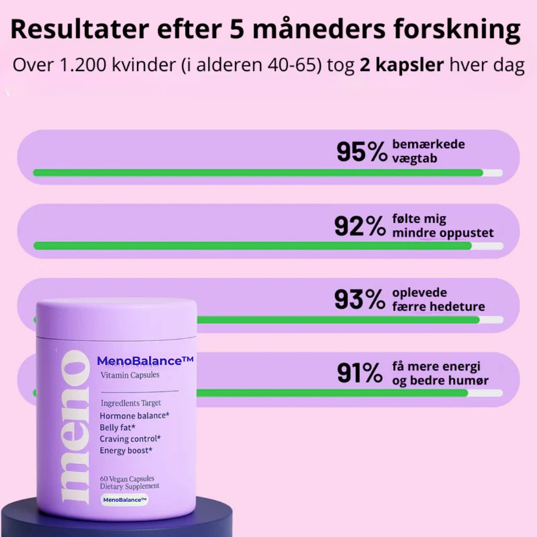 MenoBalance™ | Overgangsalderen ændrer sig – når du tager kontrollen tilbage