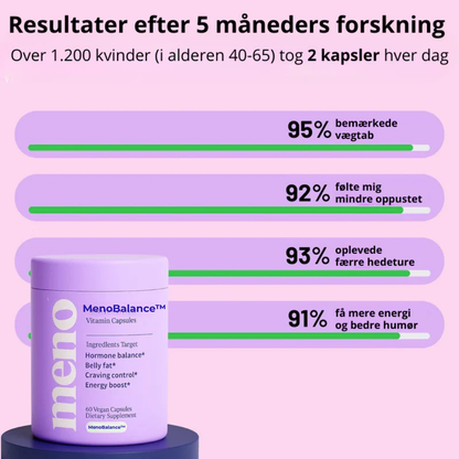 MenoBalance™ | Overgangsalderen ændrer sig – når du tager kontrollen tilbage