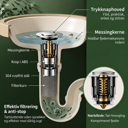 AfløbsVagt™ Rustfrit afløbsfilter – stop tilstopning før det sker