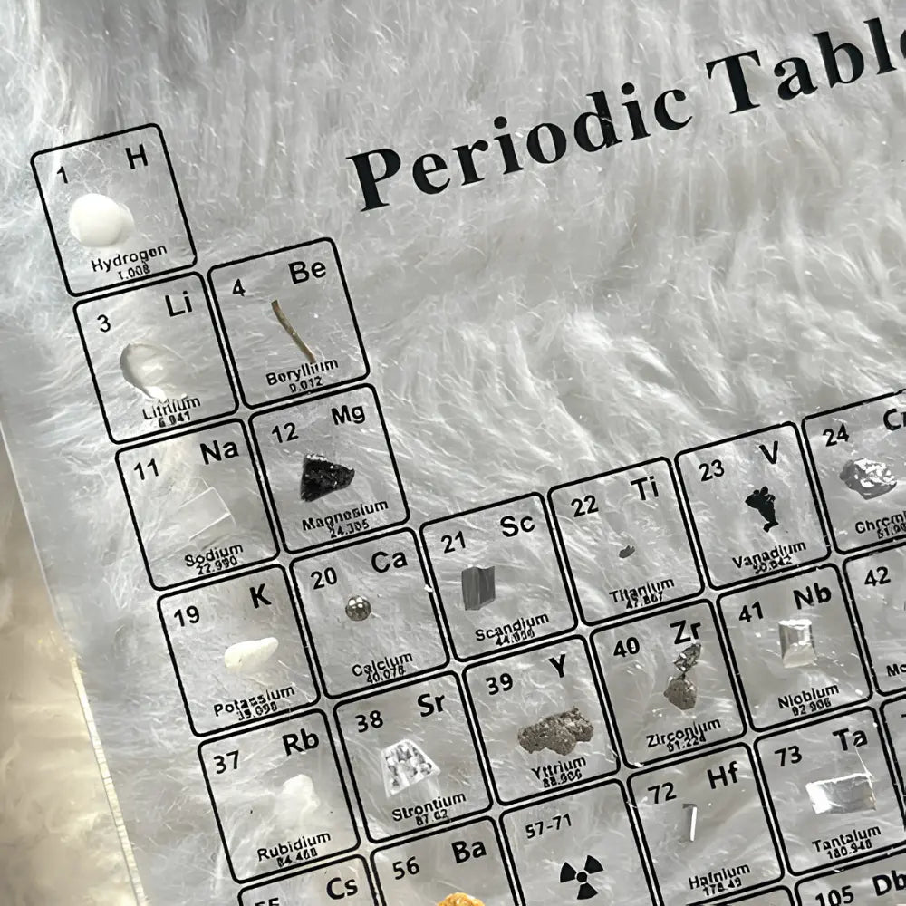 ChemLamp™  - Periodisk system med grundstoffer