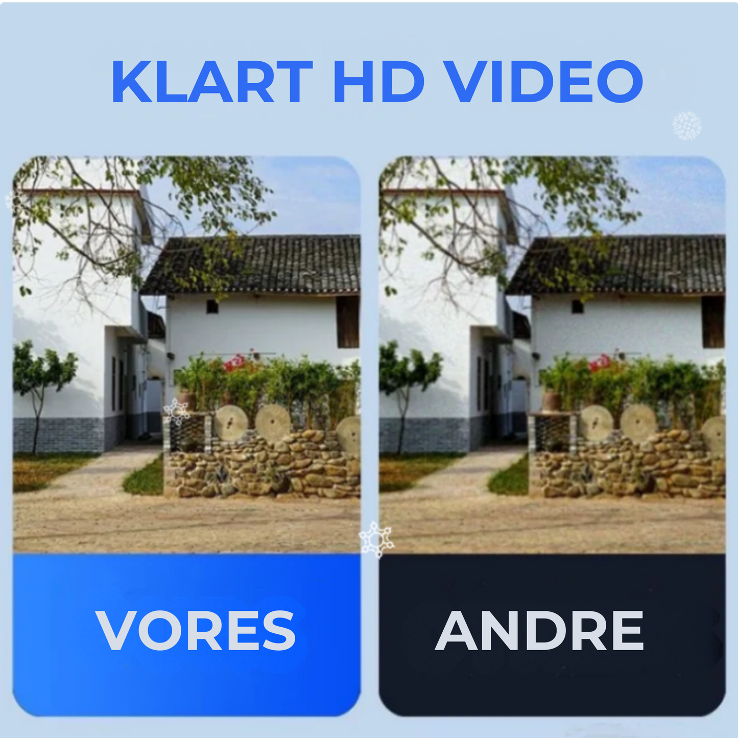 Vandtæt Udendørs Overvågningskamera