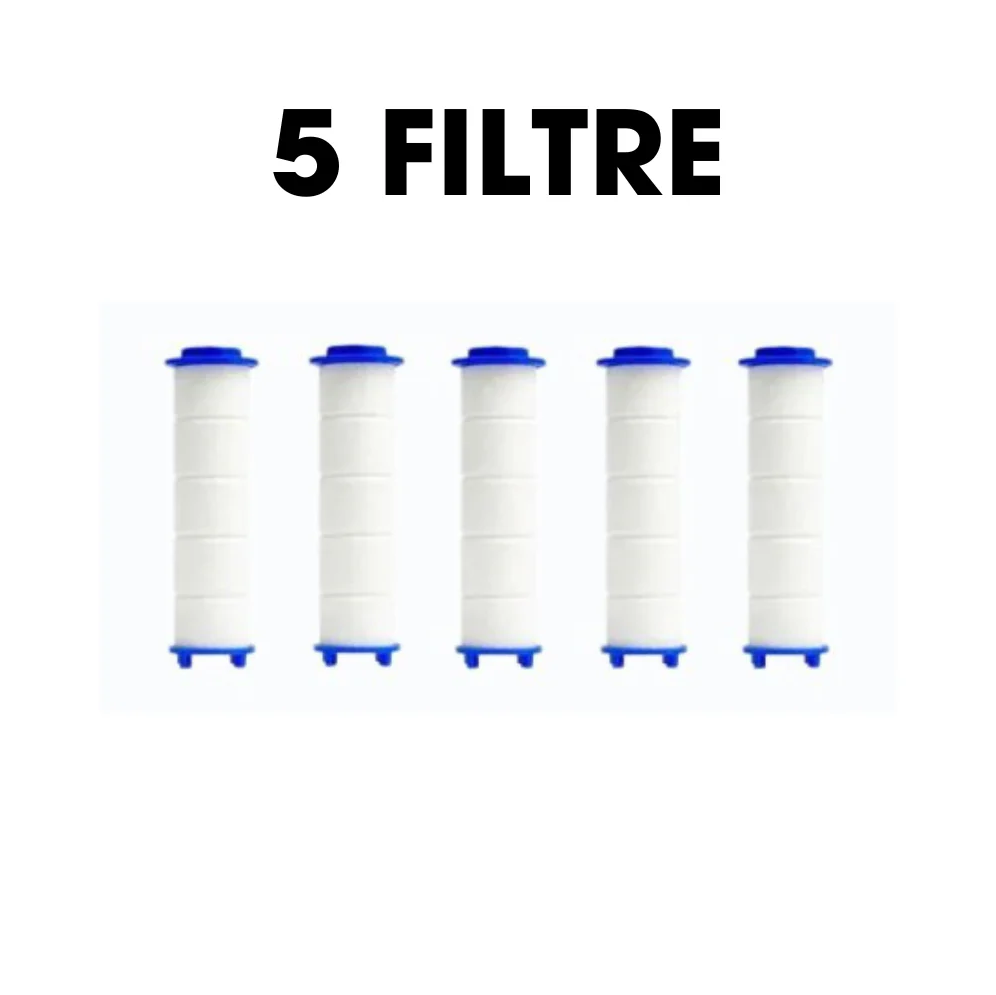 RentRegn™ + 5 GRATIS filtre