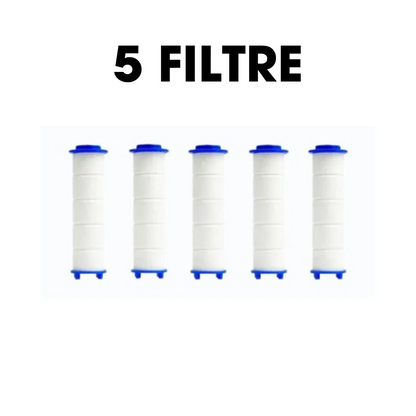 RentRegn™ + 5 GRATIS filtre