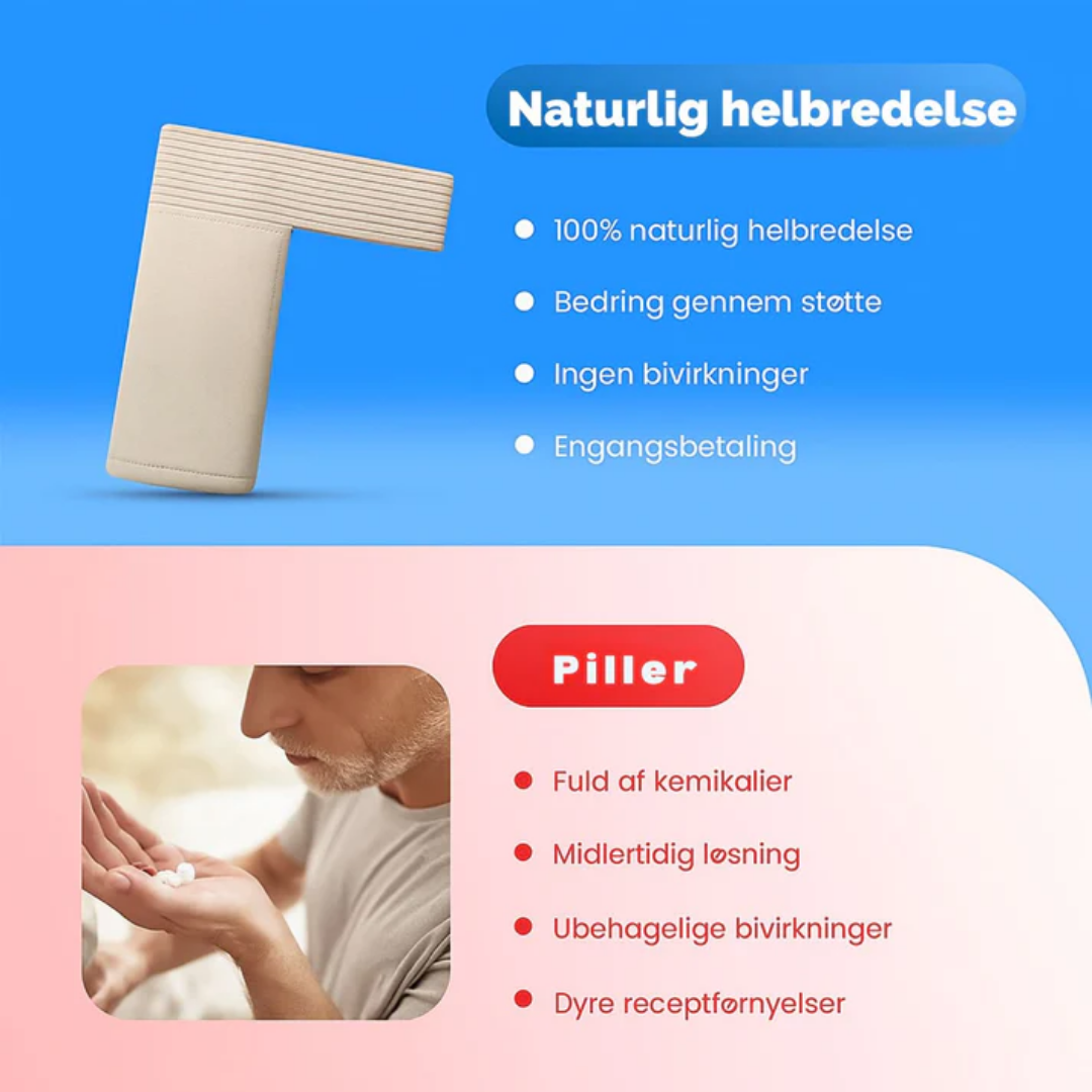 SupportFlex™ |  Fjern Skuldersmerter På Kun 1 Dag og Sov Uden Smerte