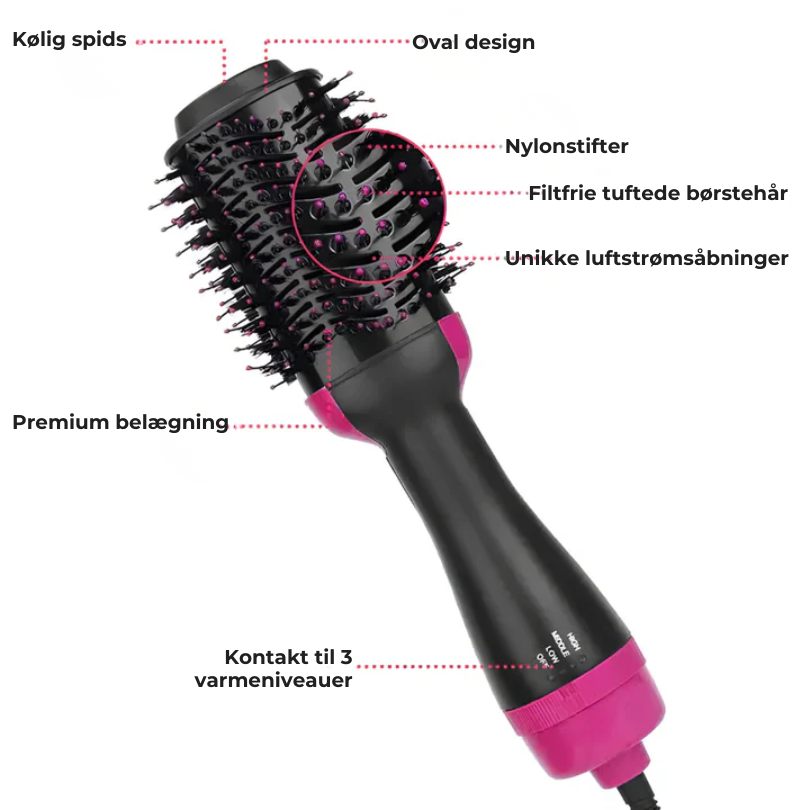 GlansBørste™ 2-i-1 hårtørrer og stylingbørste