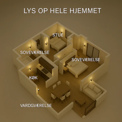 LysAura™ | Natlyset, der giver dig ro i kroppen – og tryghed i hvert skridt.