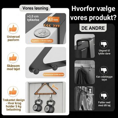 DørKrog™ - Forvandl dørens bagside til praktisk opbevaring