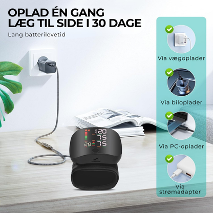 HjerteBånd™ - Hold dit blodtryk under kontrol!