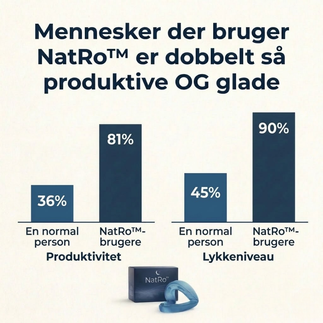 NatRo™  Anti-snork mundstykke