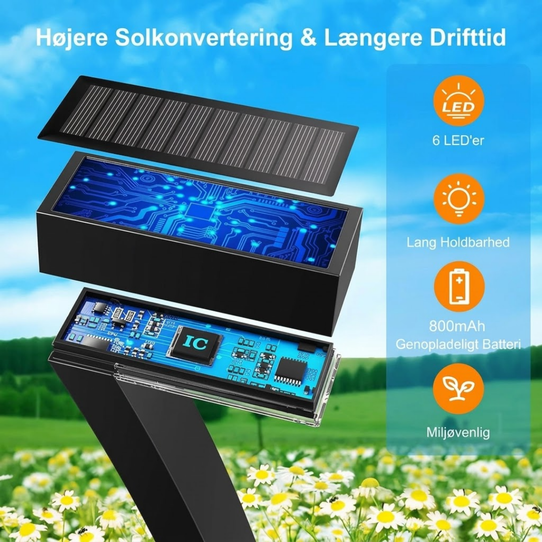 ModernGlød™ Solardrevet havelys i moderne design