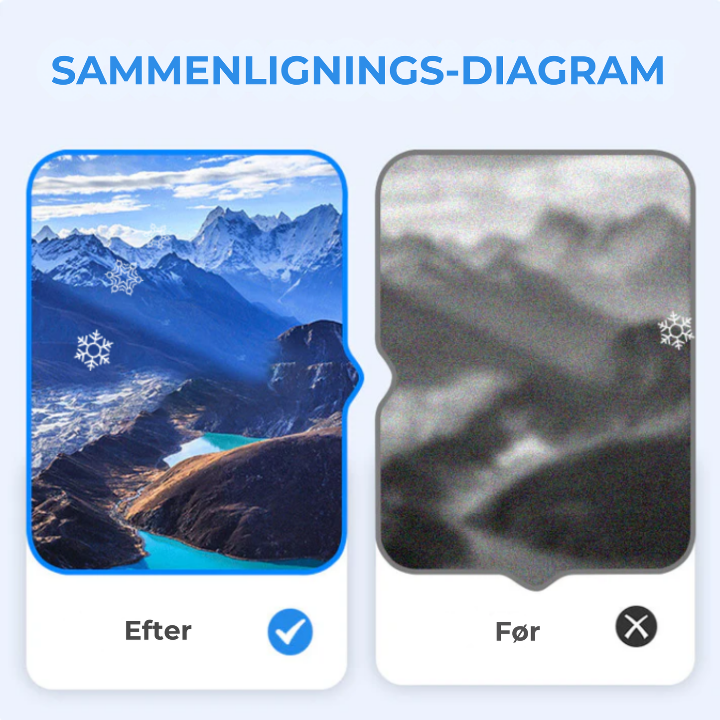 Vandtæt Udendørs Overvågningskamera