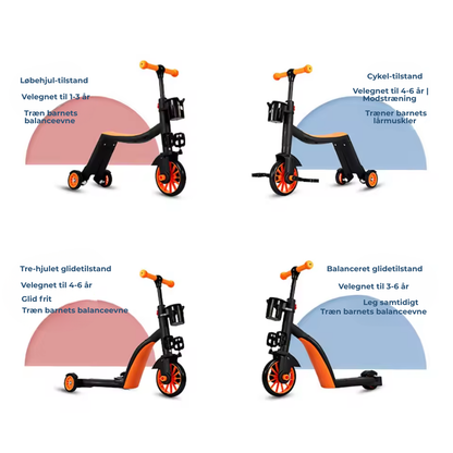 FlexiRide™  Fra Løbecykel til Løbehjul