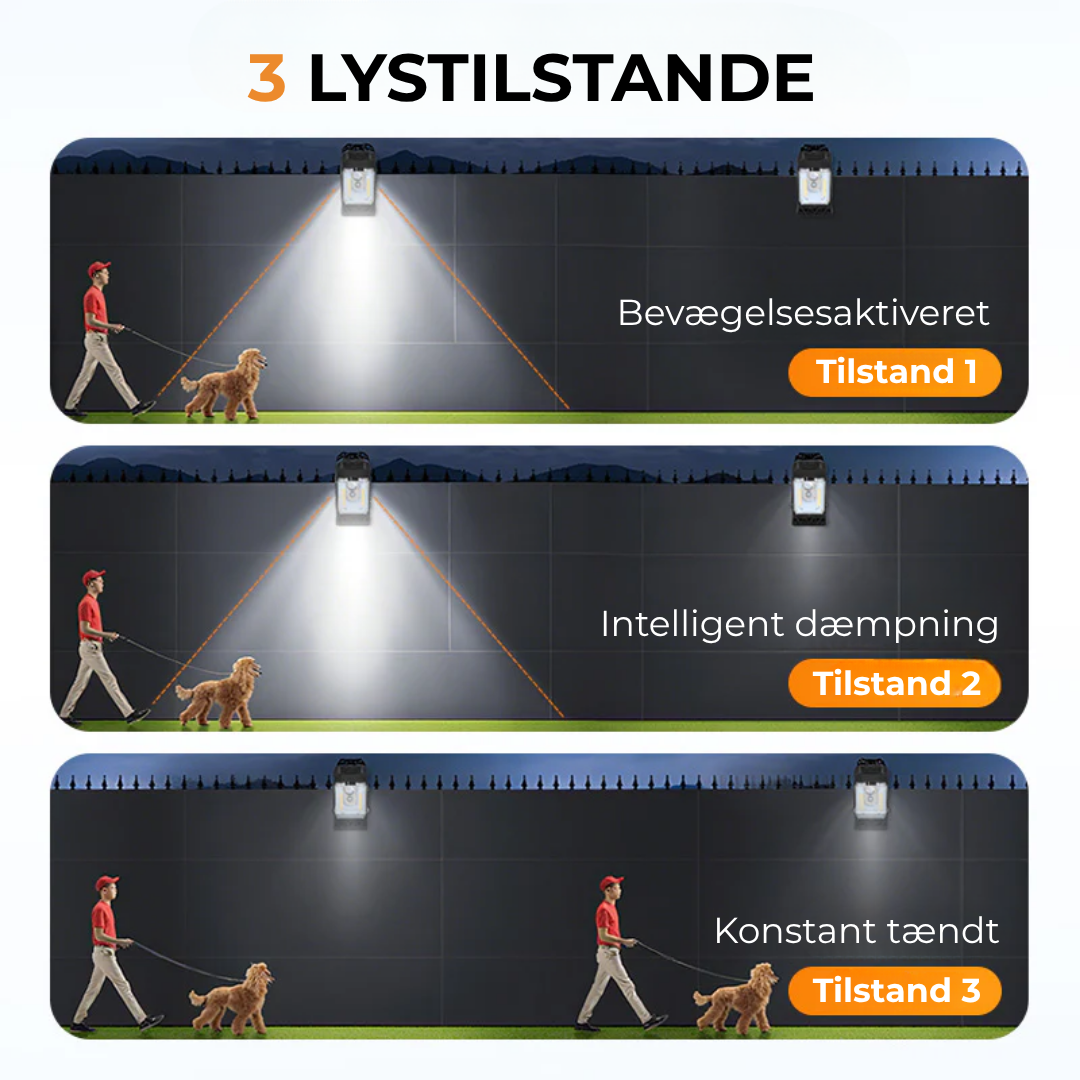 SolKlip™  Solardrevet udendørslampe med bevægelsessensor