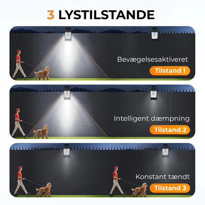 SolKlip™  Solardrevet udendørslampe med bevægelsessensor