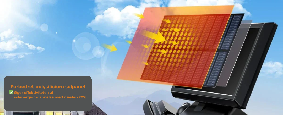 SolLys Pro – Udendørs LED-Væglys med Bevægelsessensor