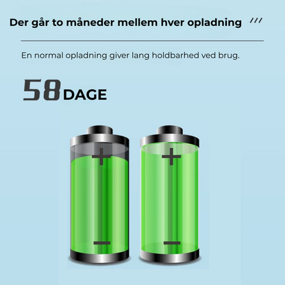 SmilKit™  Alt-i-én elektrisk tandrensningssæt