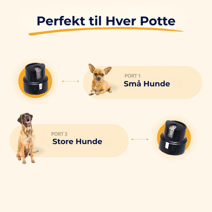 PetKlip™ | USB-genopladelig neglesliber til kæledyr – Støjsvag elektrisk negletrimmer til hunde og katte, perfekt til potepleje og klipning