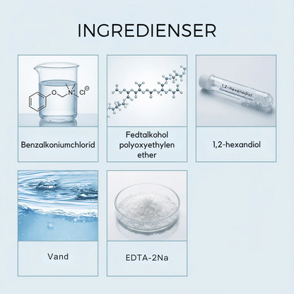 TagRen™ – Mose- og algefjerner spray – gør grønne fliser og tage helt nye igen