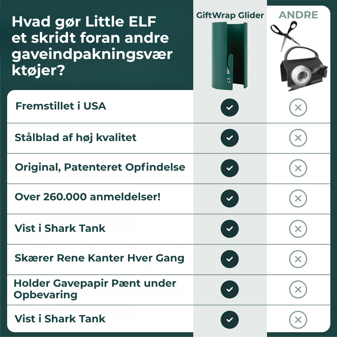 GiftWrap Glider | Skær gavepapir som en professionel – hurtigt, præcist og uden bøvl!