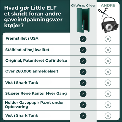 GiftWrap Glider | Skær gavepapir som en professionel – hurtigt, præcist og uden bøvl!