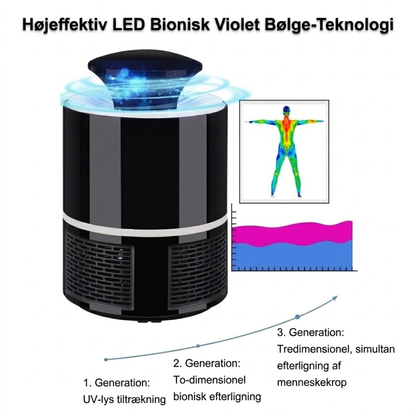 MyggeFri™ LED myggefælde