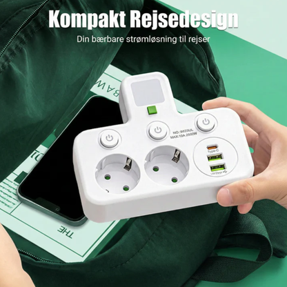 Smartplug – Strømbesparende Stikdåse