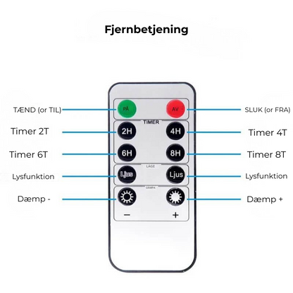 HyggeStearinlys™ | 3-pak LED-stearinlys med realistisk flammeeffekt med fjernbetjening og dæmper