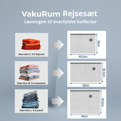 VakuRum™ – Sug luften ud og få dobbelt så meget plads i kufferten og skabet