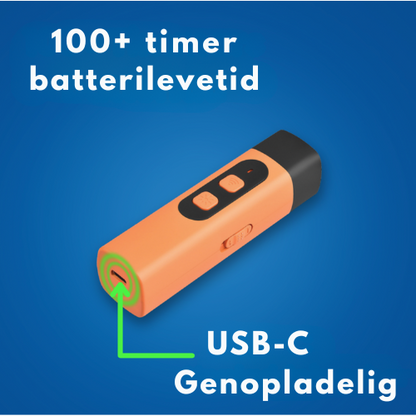 Anti Gøen™ - Din hjælp mod unødvendig skælden